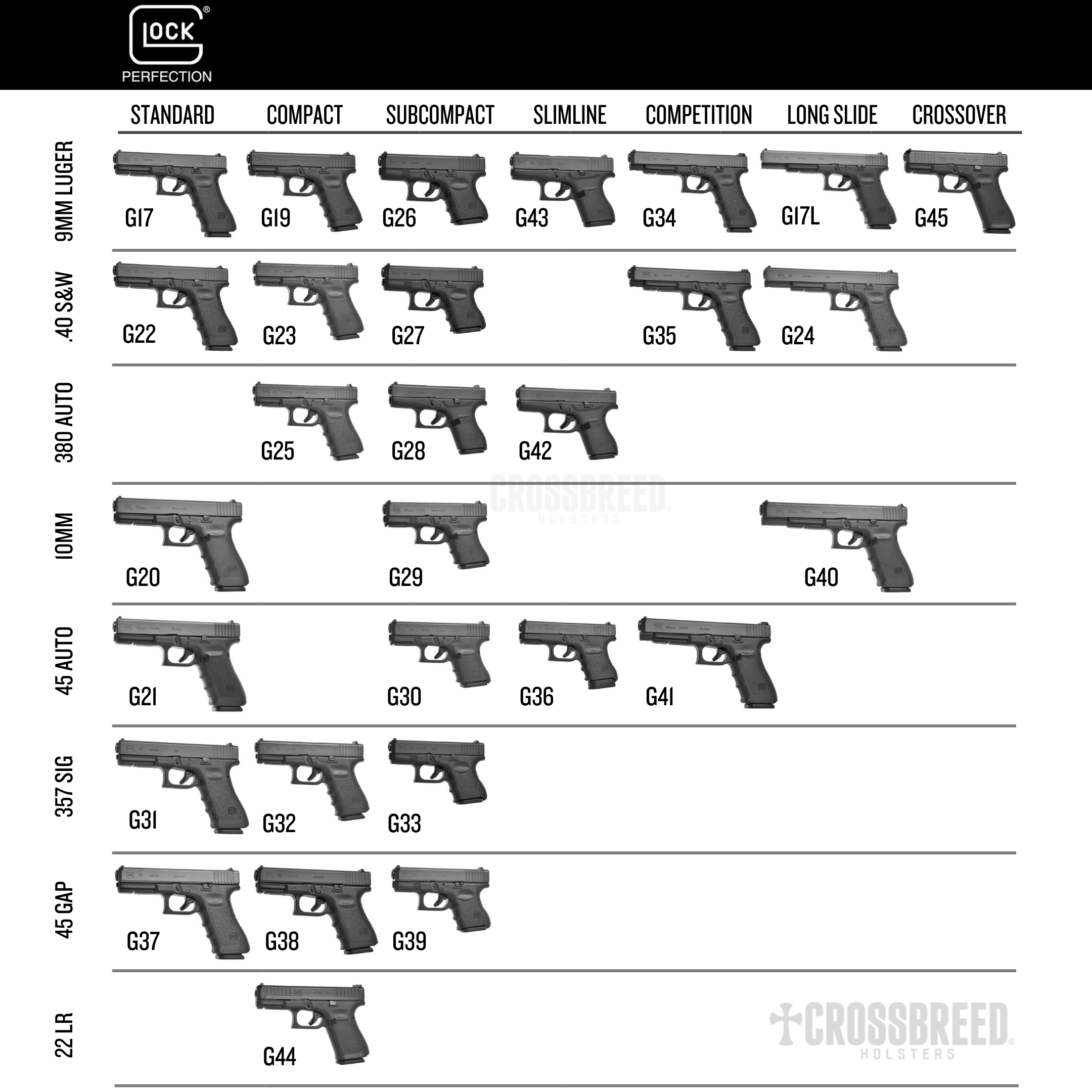 glock 45 9mm magazine compatibility